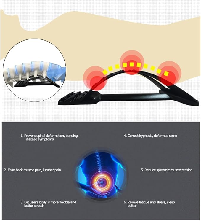 PostureRelief™ Back Stretcher