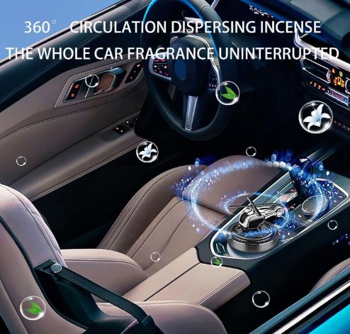 Solar Rotating Car Air Freshener